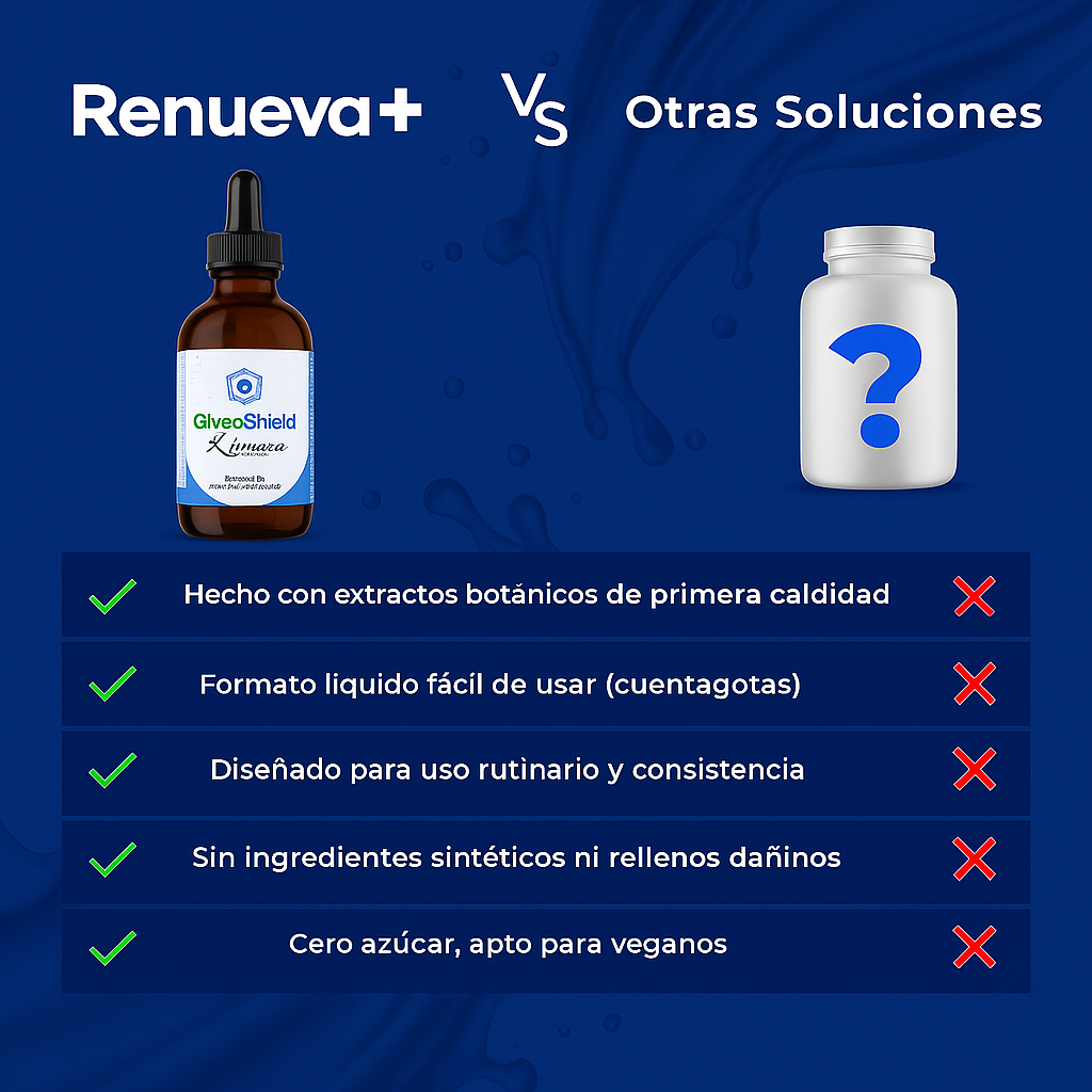 Suplemento De ReNueva+